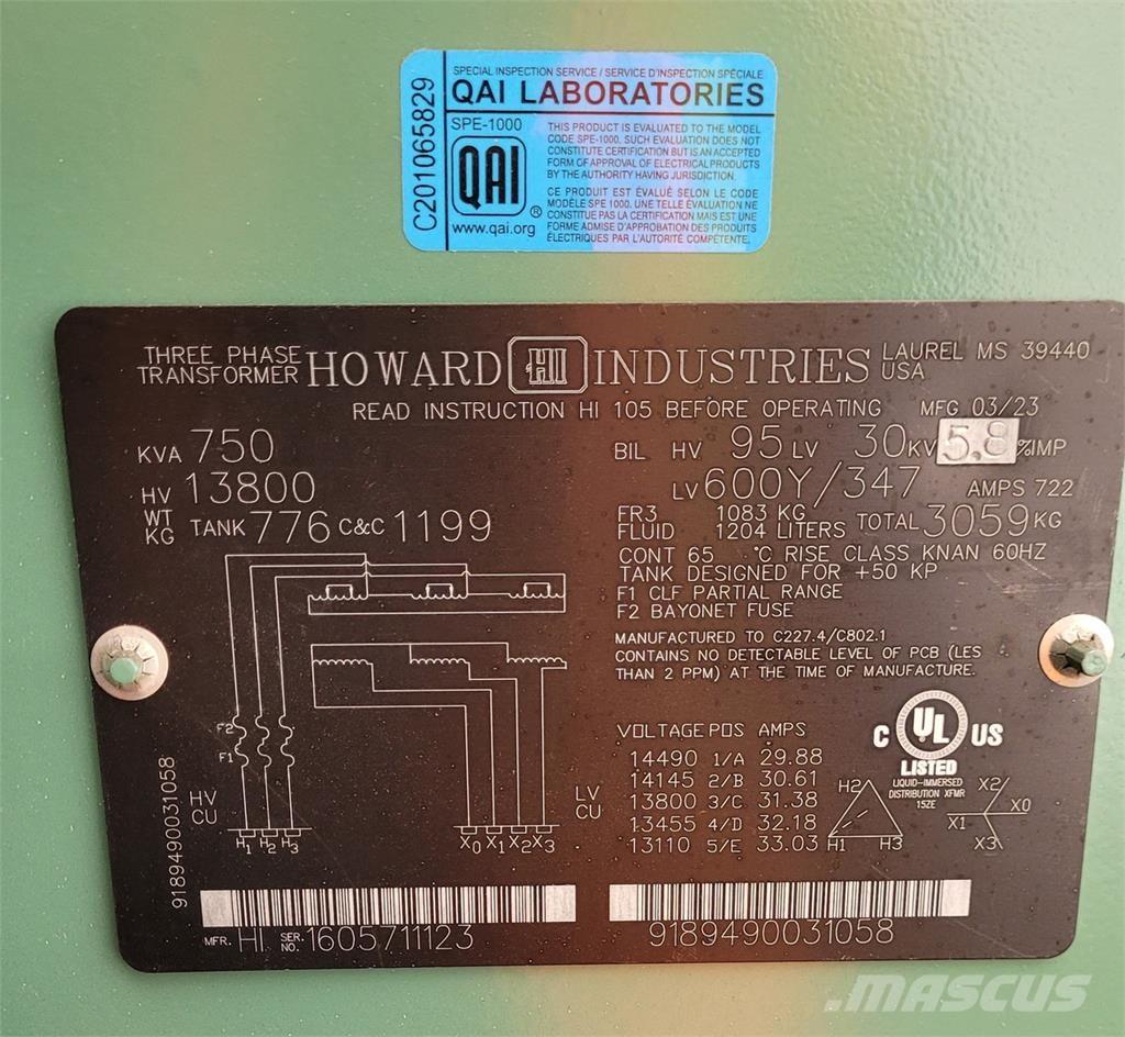 Howard INDUSTRIES Costruzioni - Altro