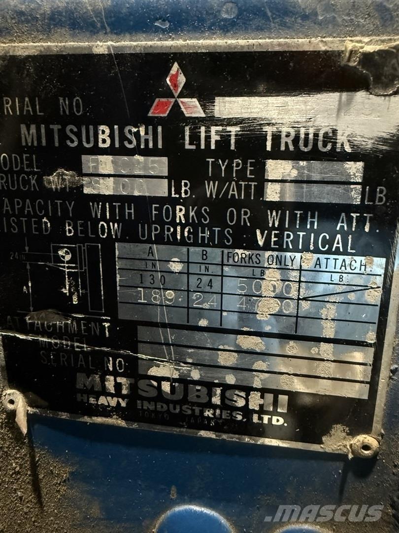 Mitsubishi FGC25 Costruzioni - Altro