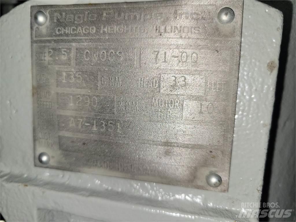  NAGLE CWO-CS Pompa idraulica