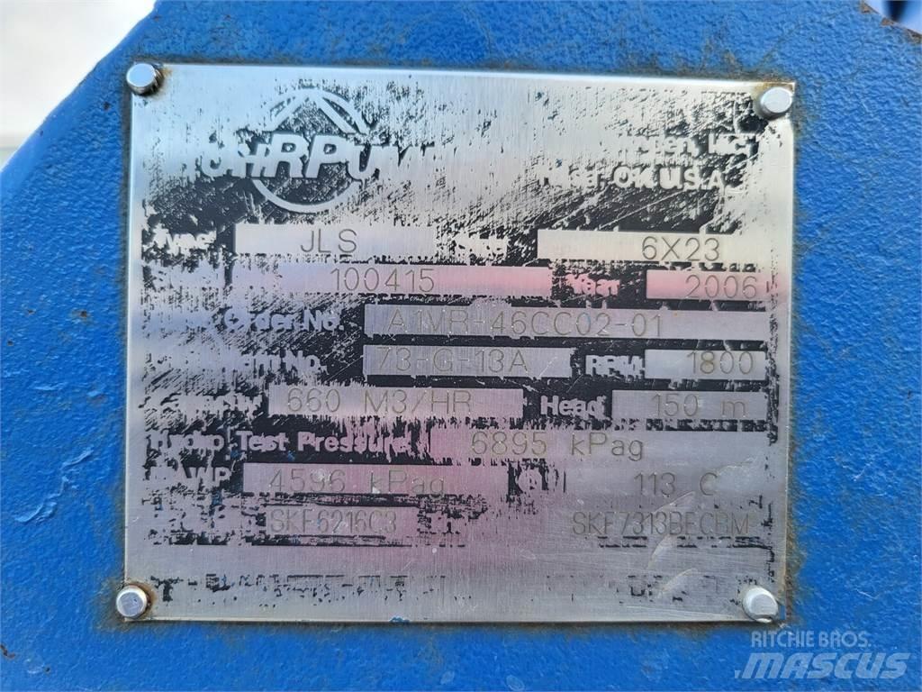  RUHRPUMPEN 73-G-13A Pompa idraulica