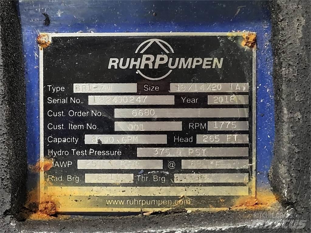  RUHRPUMPEN BB1-ZW Pompa idraulica