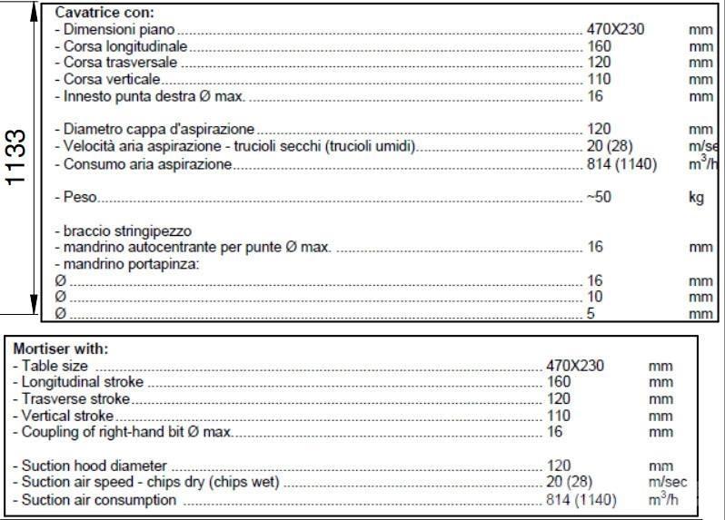  SCM minimax fs 41es Livellatrici
