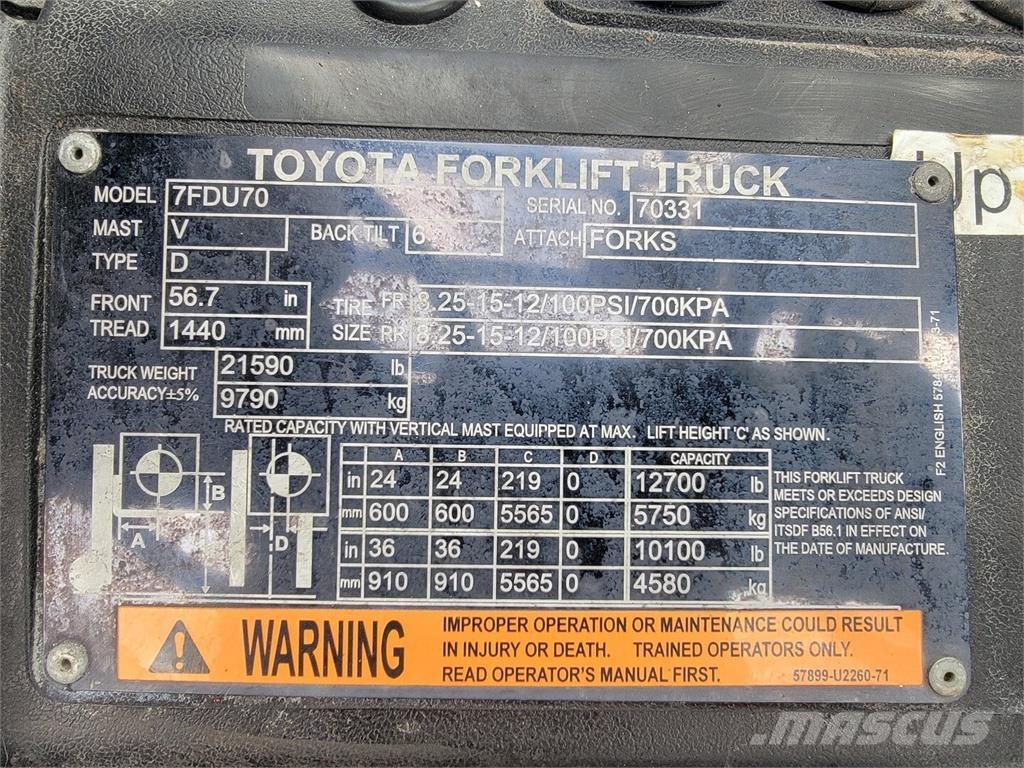 Toyota 7FDU70 Costruzioni - Altro