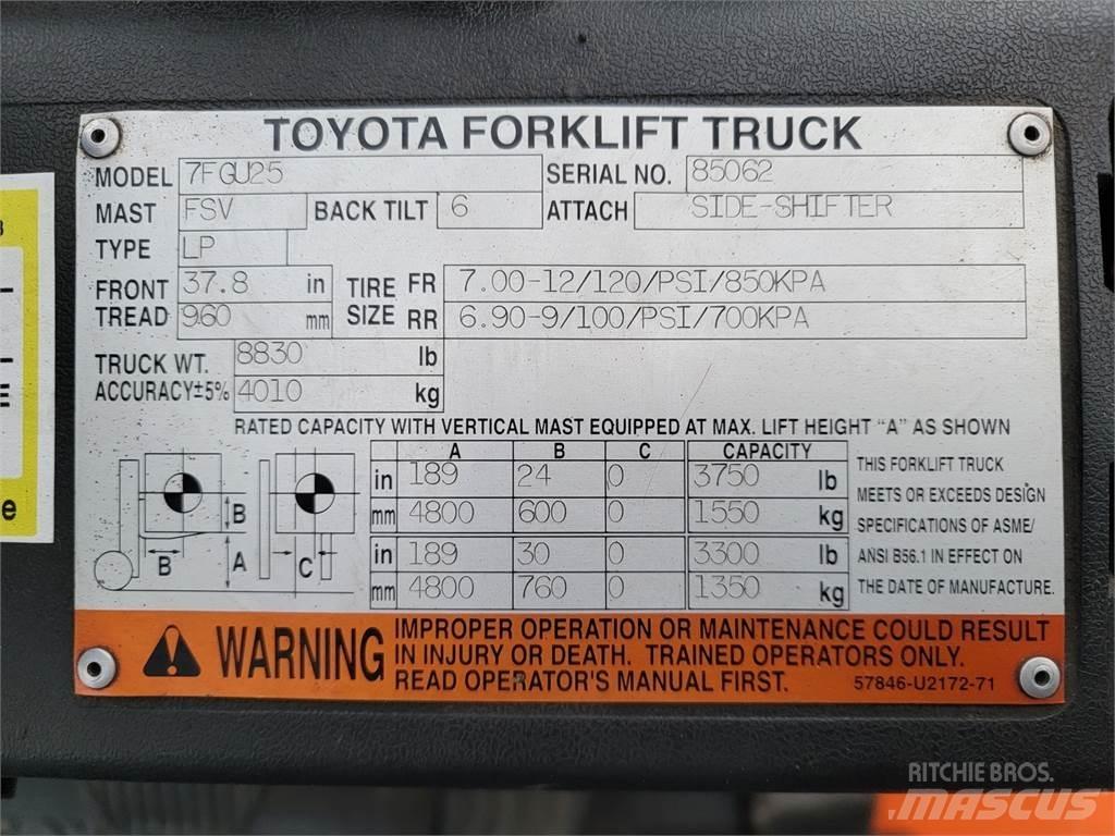 Toyota 7FGU25 Costruzioni - Altro