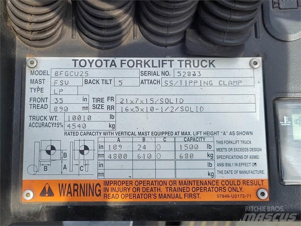 Toyota 8FGCU25 Costruzioni - Altro