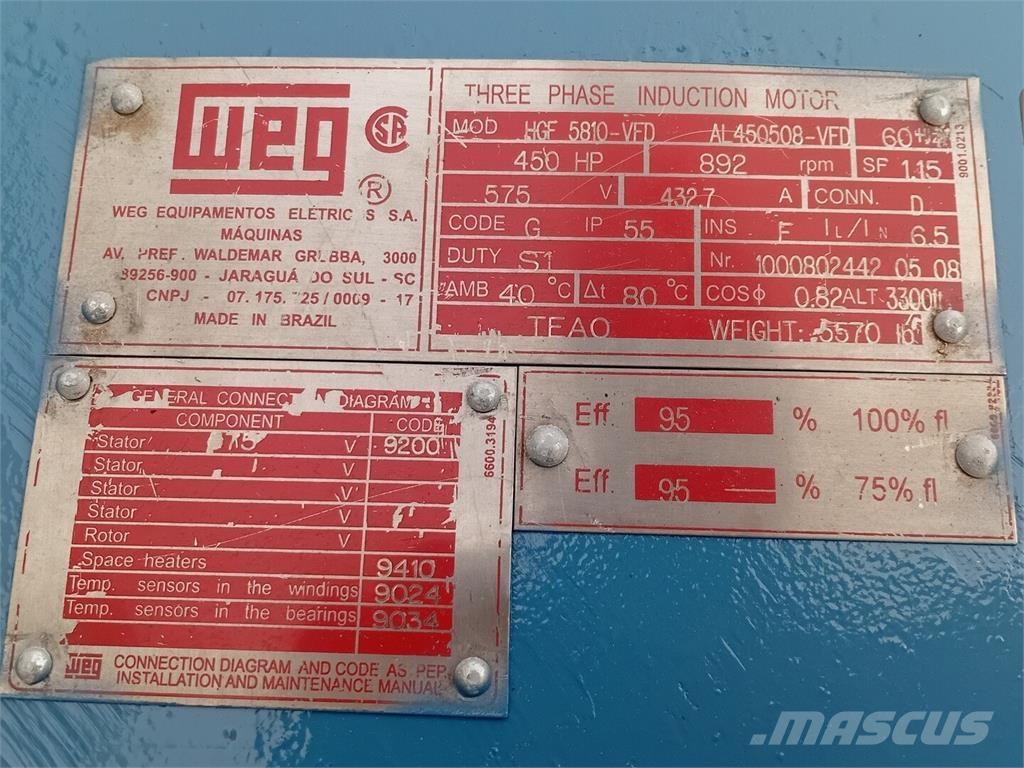  WEG HGF 5810-VFD Motori industriali