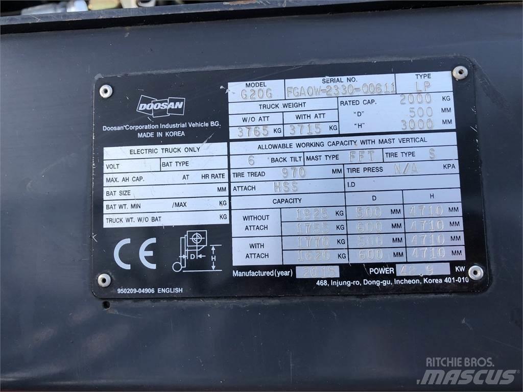 Doosan G20GX Carrelli elevatori-Altro
