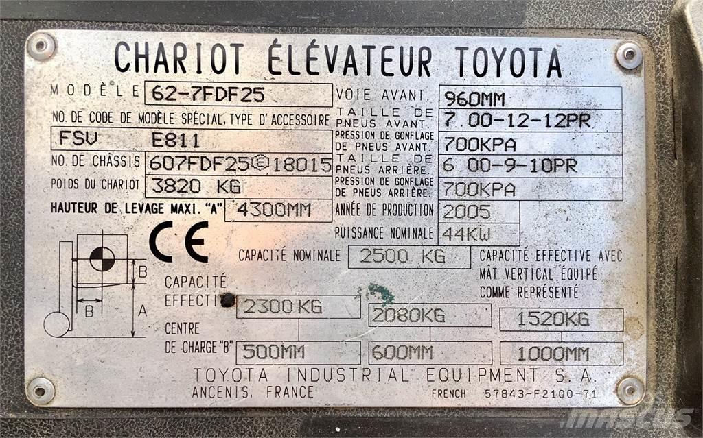 Toyota 7FD25 Carrelli elevatori-Altro