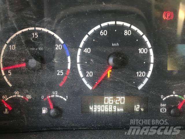 Scania PGRT-Serie P Scatole trasmissione
