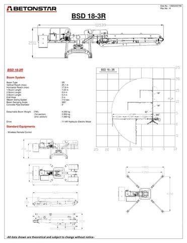 Betonstar BSD 18-3R Costruzioni - Altro
