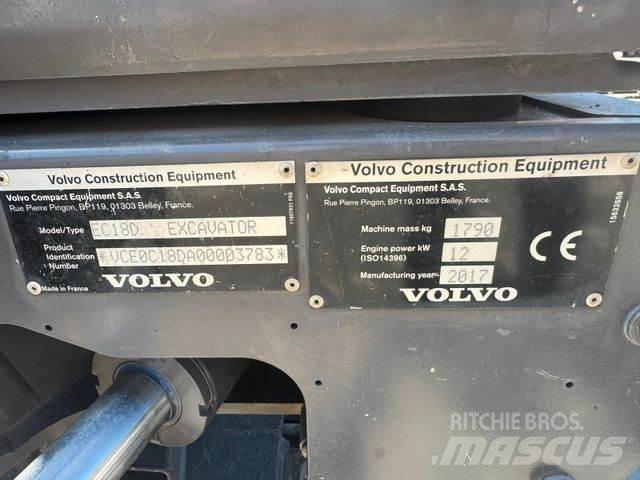 Volvo EC18D Miniescavatori