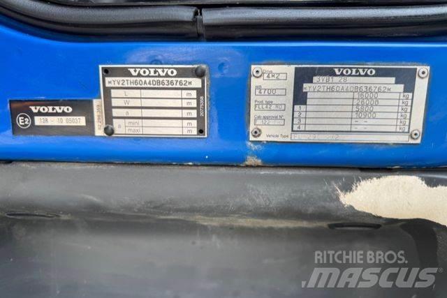 Volvo FLL-290 Motrici centinate