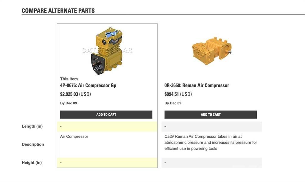 CAT  Trasporto - Altro