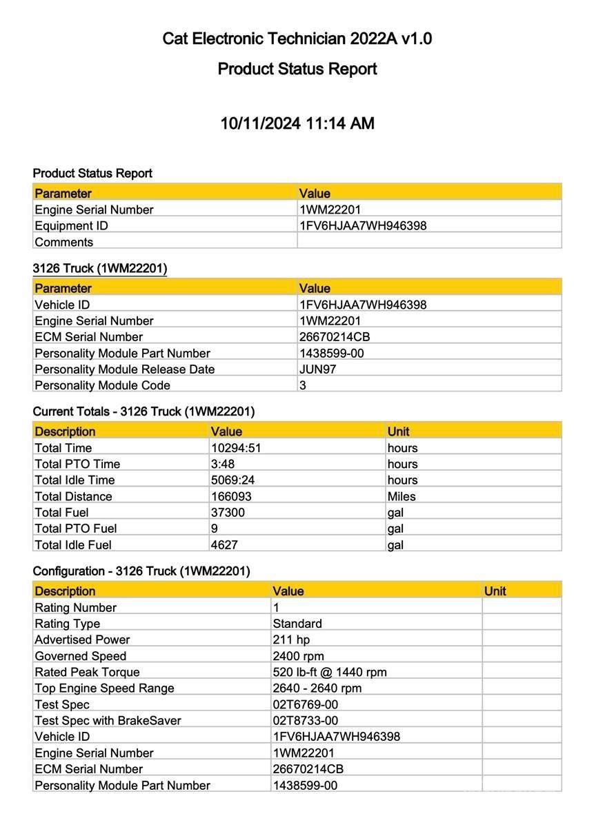 CAT 3126 Componenti elettroniche