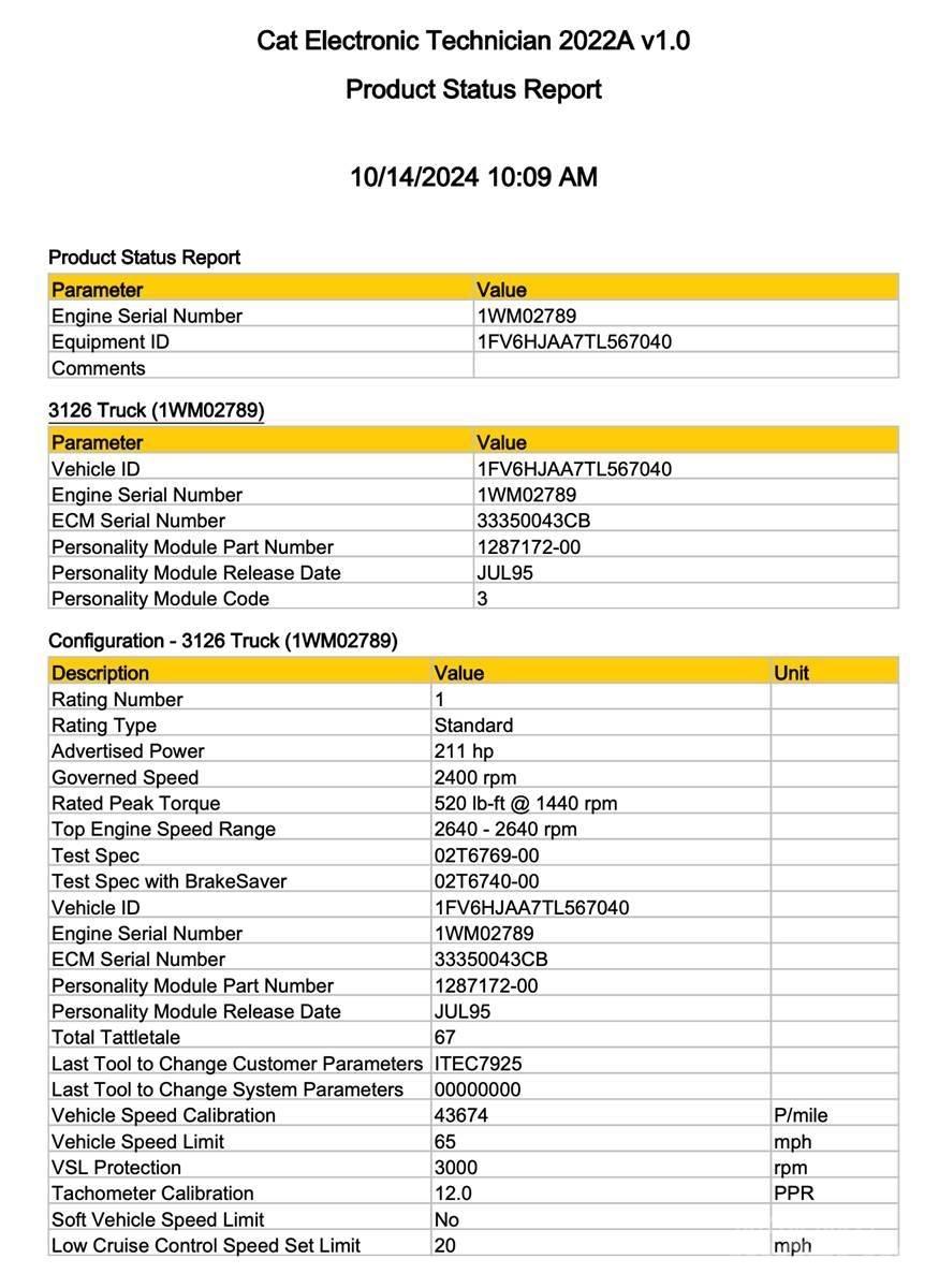 CAT 3126 Componenti elettroniche