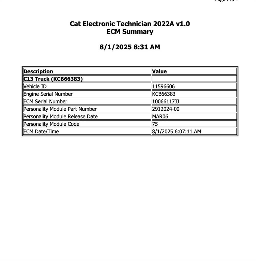 CAT C13 Componenti elettroniche