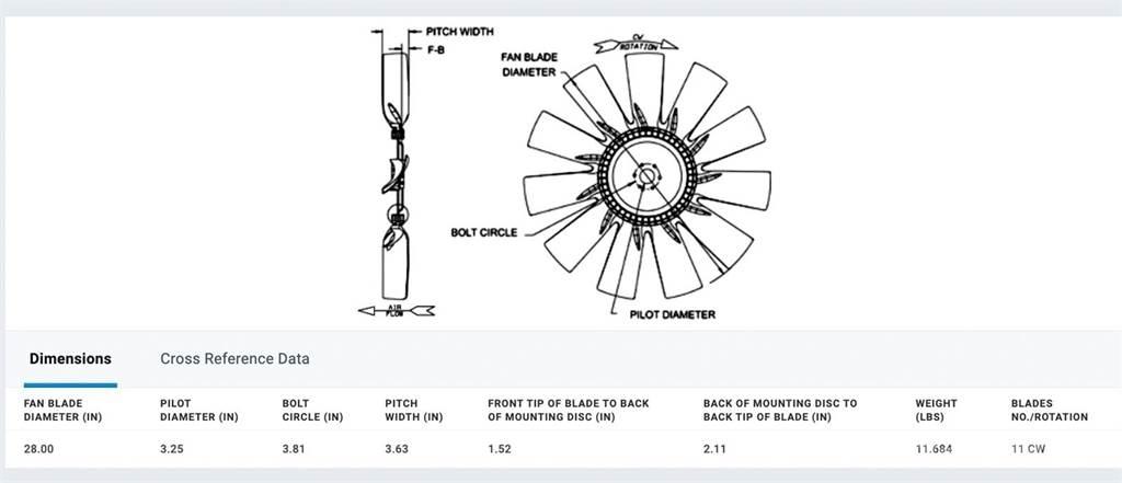 CAT C7 Trasporto - Altro
