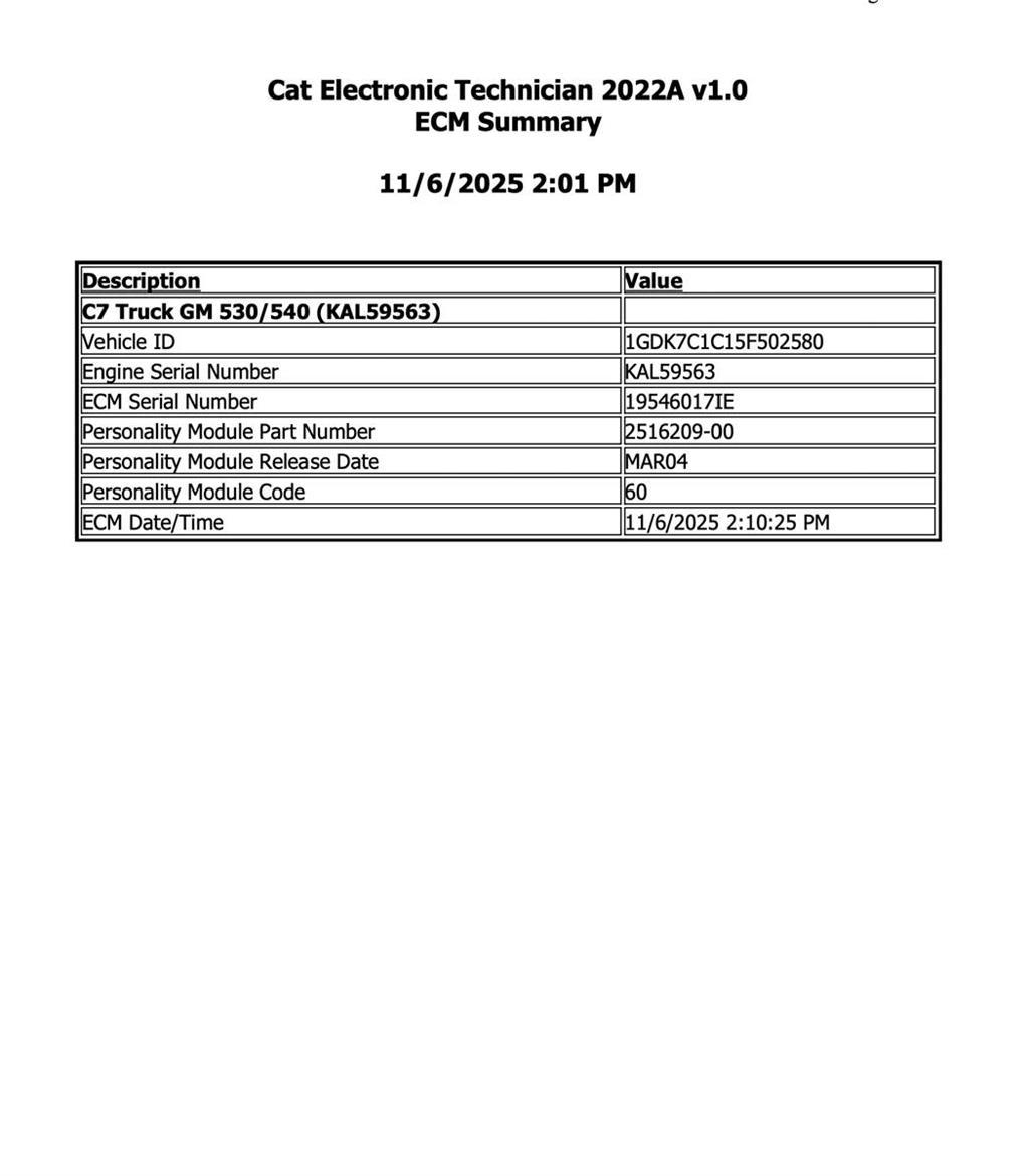 CAT C7 Componenti elettroniche