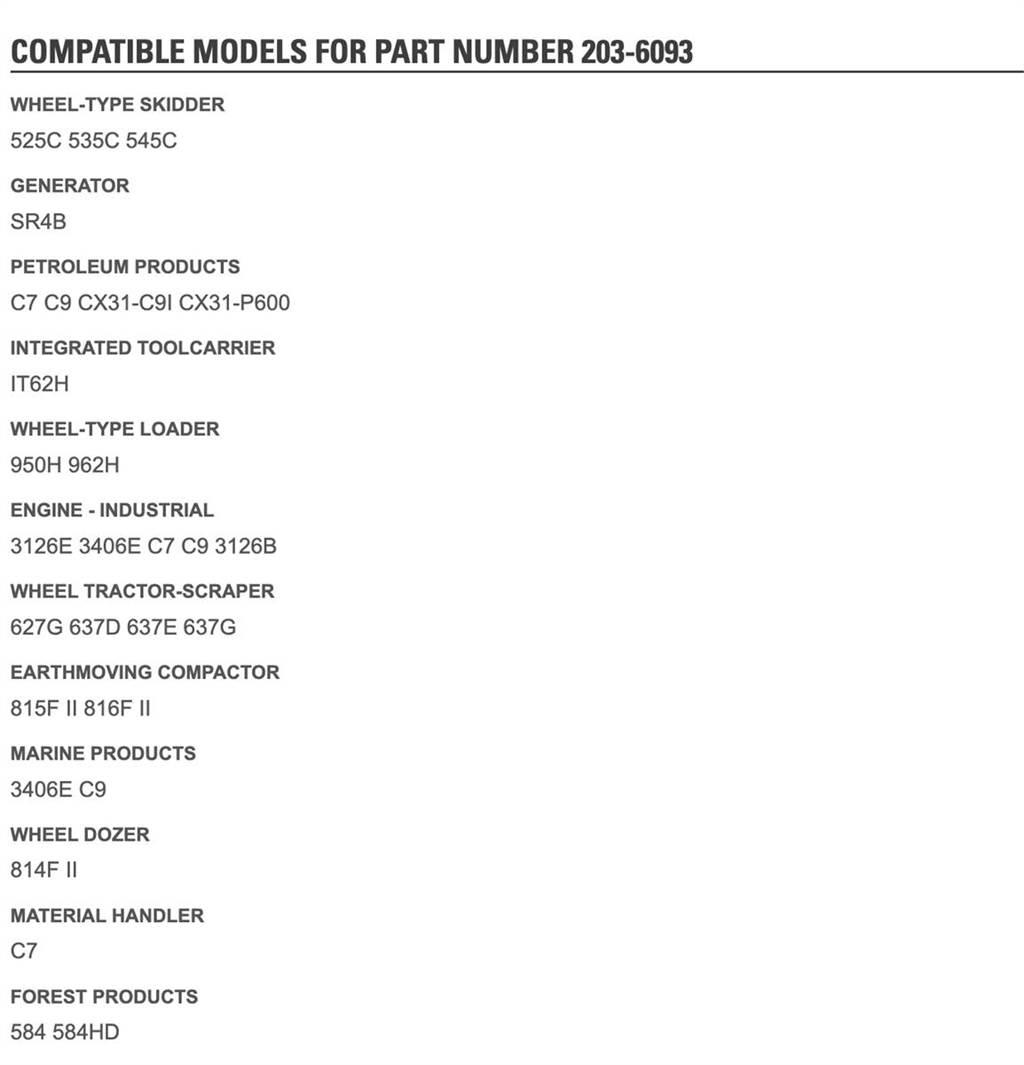 CAT C9 Componenti elettroniche