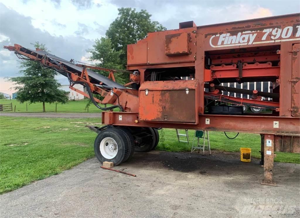 Finlay 790 Vagli rotanti