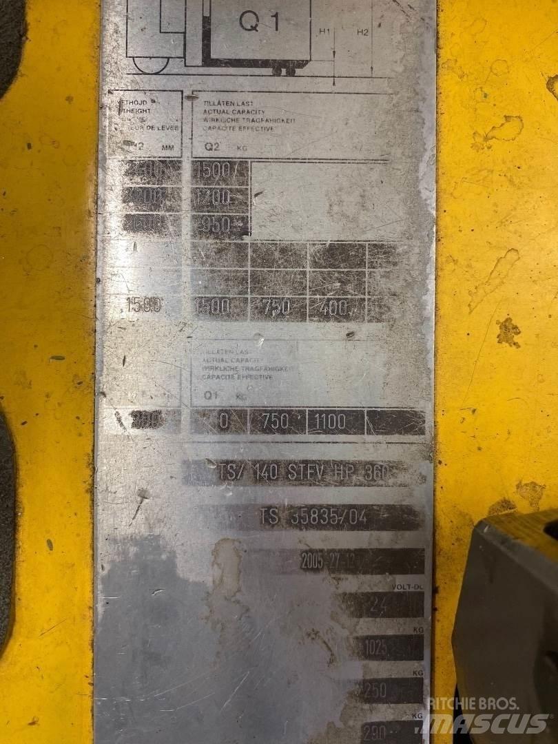 Atlet TS / 140 Carrelli elevatori-Altro