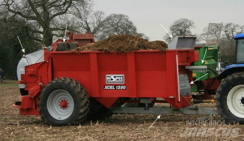 Hi-Spec Xcel 1250 Spargiletame