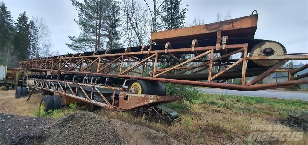  Kuljettimia Nastri trasportatori