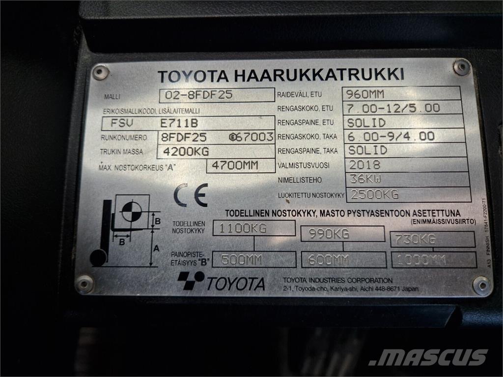 Toyota 02-8FDF25 Carrelli elevatori diesel