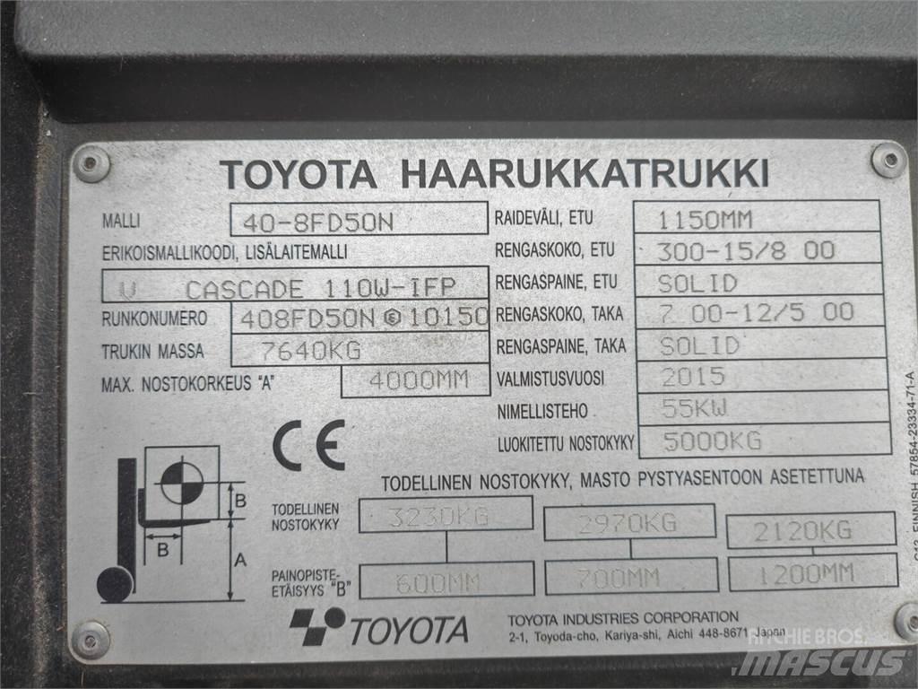 Toyota 40-8FD50N Carrelli elevatori diesel
