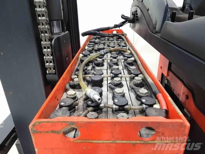Linde R14 Carrello retrattile