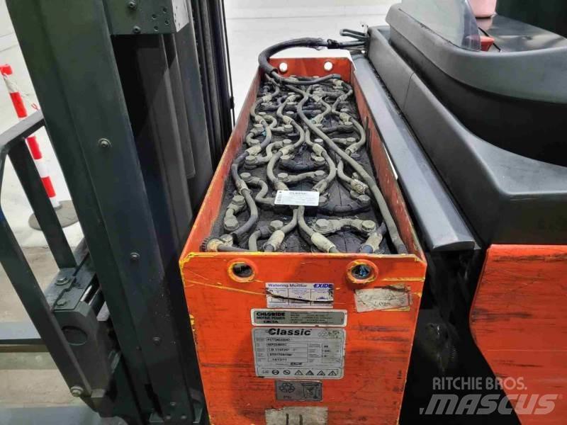 Linde R14-01 Carrello retrattile