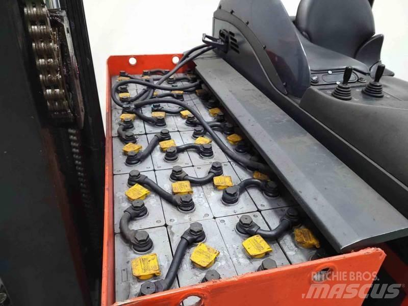 Linde R14-03 115 Carrello retrattile