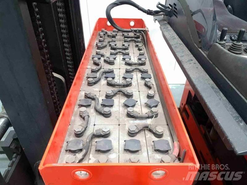 Linde R14 115 Carrello retrattile