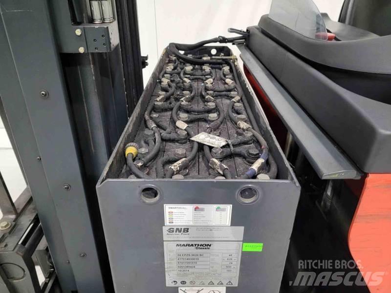 Linde R16-01 Carrello retrattile