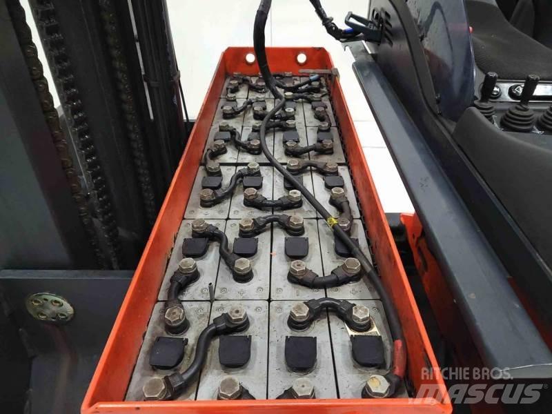 Linde R20-03 Carrello retrattile