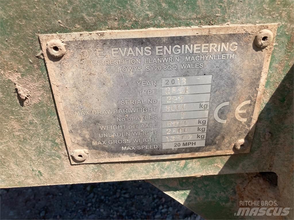 Evans  Altri rimorchi