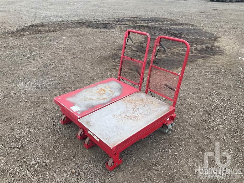 Clarke HTL300 Altri componenti