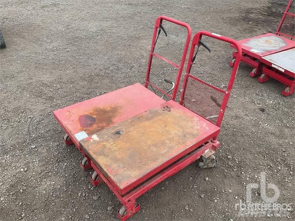 Clarke HTL300 Altri componenti