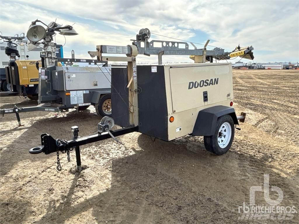 Doosan L20 Torri faro