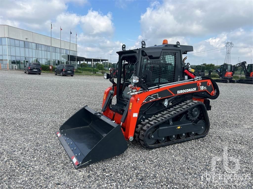 Eurocomach 18TL Mini Pale Gommate