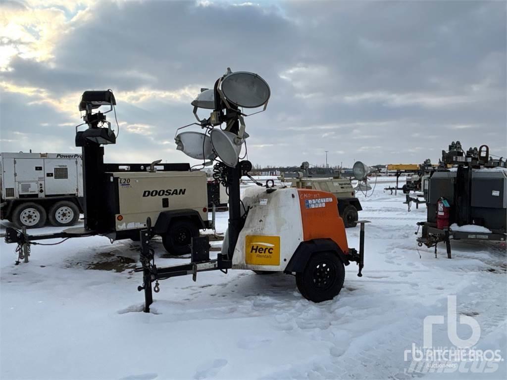 Generac MLT6S Torri faro