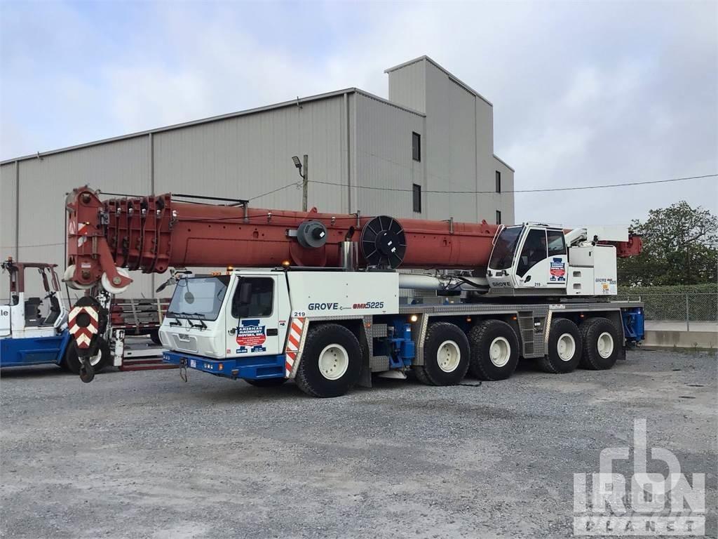 Grove GMK5225 Gru per tutti i terreni