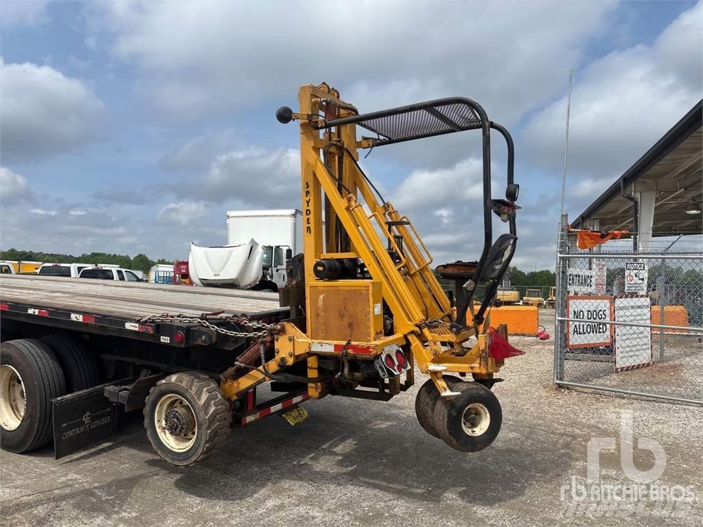 Spyder S40KDC Elevatore per esterni