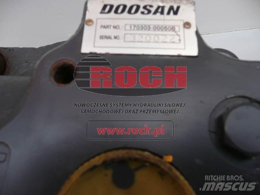 Doosan 170303-00050B Motori