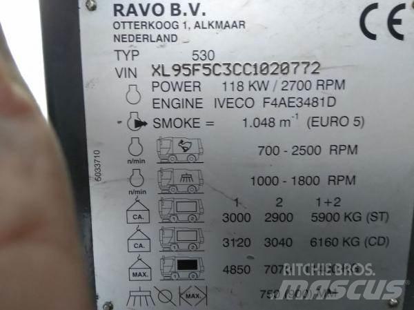 Ravo 530 CD Spazzatrici