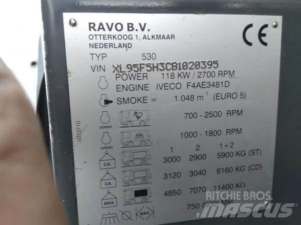 Ravo 530STH Spazzatrici