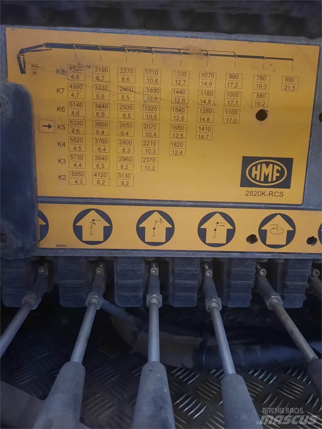 HMF 2820K5 RCS Gru da carico