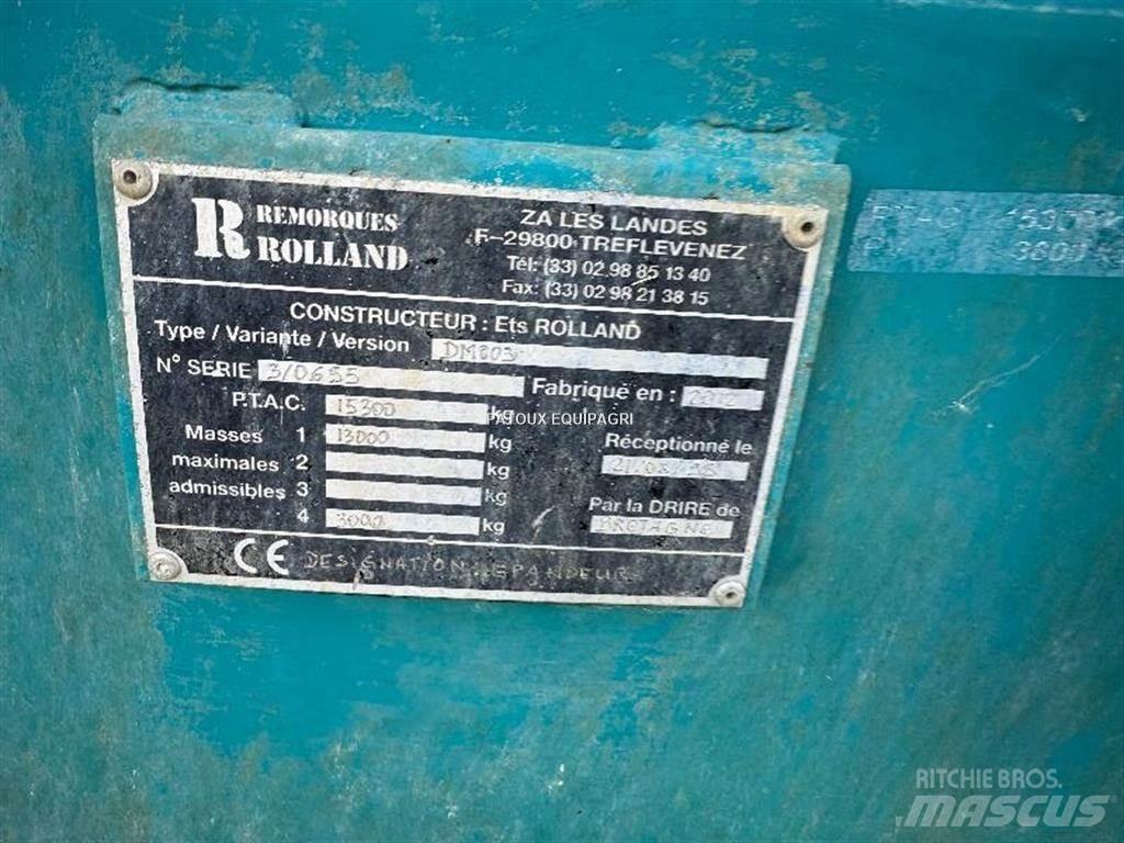 Rolland RT175 Spargiletame