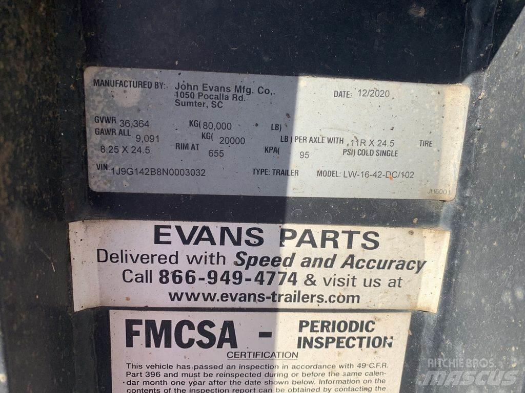 Evans 42' LOG Costruzioni - Altro