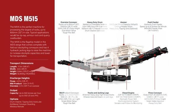 MDS M515 Vagli vibranti